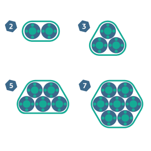 Ecoslim Available Configurations